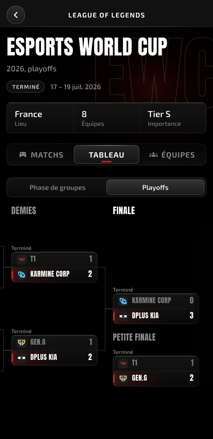 Page d'un tournoi dans l'application Flash eSport : tableau des playoffs et résultats.